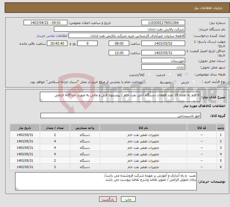 تصویر کوچک آگهی نیاز انتخاب تامین کننده-6 قلم به تعداد 19 عدد قطعات دستگاه آنالیز نفت خام / پیشنهاد فنی و مالی به صورت جداگانه الزامی 
