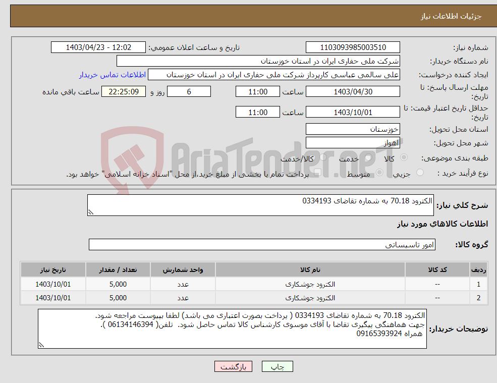تصویر کوچک آگهی نیاز انتخاب تامین کننده-الکترود 70.18 به شماره تقاضای 0334193