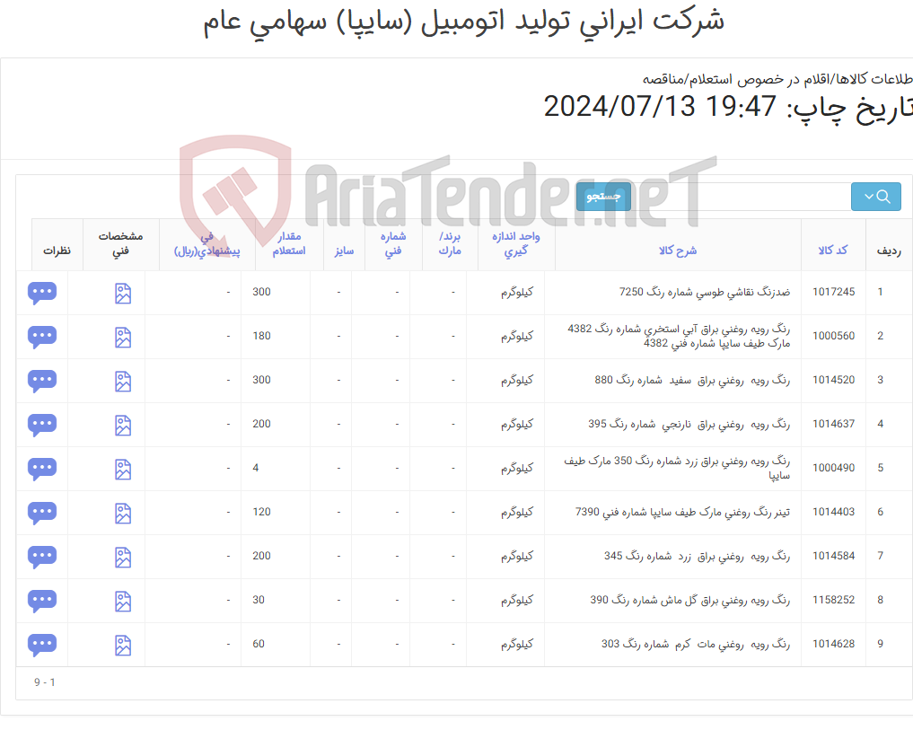 تصویر کوچک آگهی رنگهای رویه روغنی براق تینر