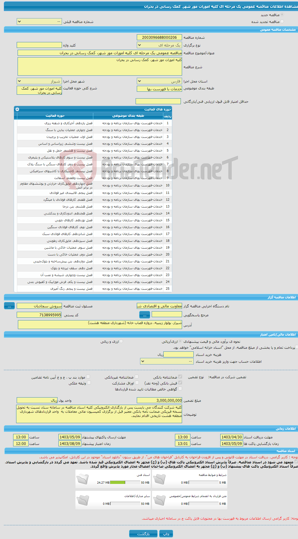 تصویر کوچک آگهی مناقصه عمومی یک مرحله ای کلیه امورات مور شهر، کمک رسانی در بحران