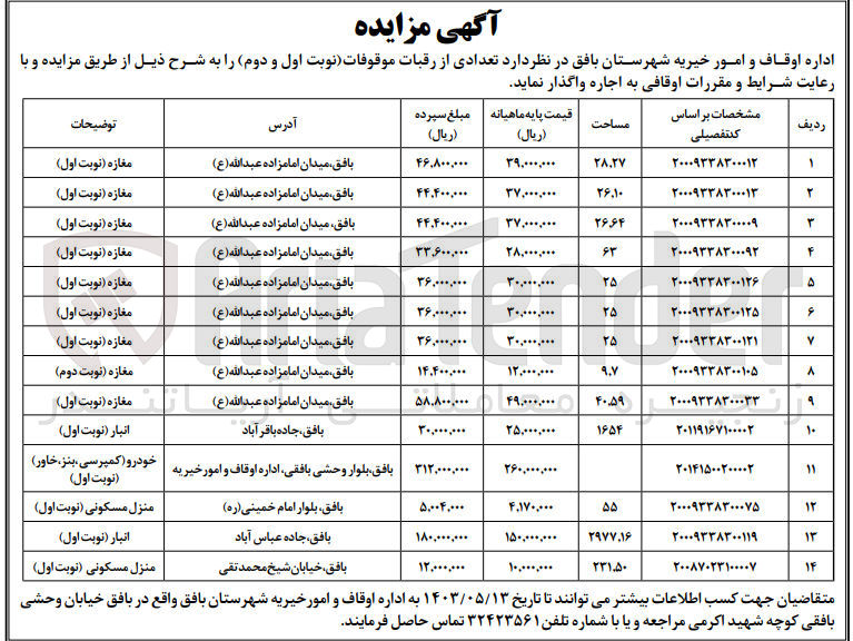 تصویر کوچک آگهی اجاره تعدادی از رقبات موقوفات