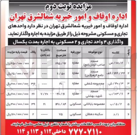 تصویر کوچک آگهی واگذاری 4 واحد تجاری و 2 مسکونی به اجاره به مدت یکسال