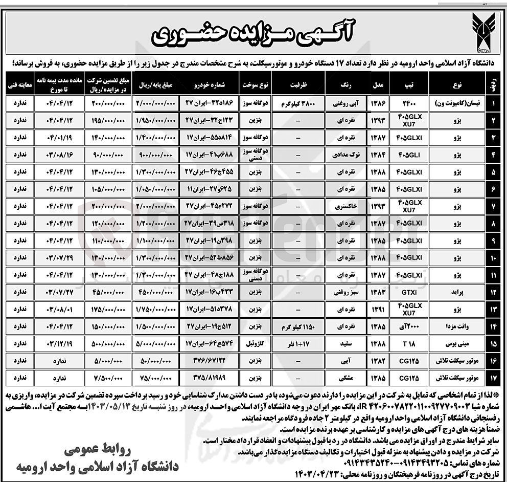 تصویر کوچک آگهی فروش تعداد 17 دستگاه خودرو و موتور سیکلت از نوع پژو 405glx xu7 و پراید gtxi و وانت مزدا 2000 آی و مینی بوس 18 t و موتور سیکلت تلاش cg125