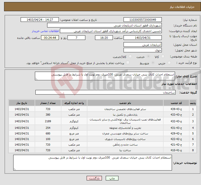 تصویر کوچک آگهی نیاز انتخاب تامین کننده-استعلام احداث کانال بتنی خیابان سعدی غربی 100متری دوم نوبت اول با شرایط در فایل پیوستی