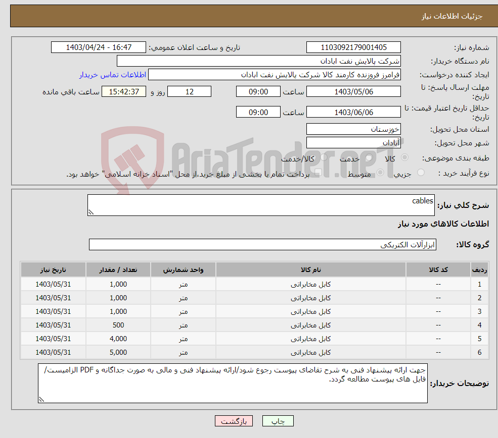 تصویر کوچک آگهی نیاز انتخاب تامین کننده-cables