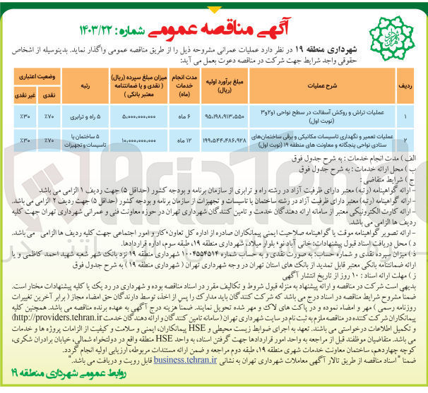 تصویر کوچک آگهی عملیات تعمیر و نگهداری تاسیسات مکانیکی و برقی ساختمانهای ستادی نواحی پنجگانه و معاونت های منطقه 19