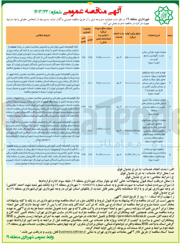 تصویر کوچک آگهی اجرای عملیات رنگ آمیزی جداول، المان و مبلمان های شهری در سطح محدوده منطقه