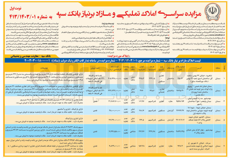 تصویر کوچک آگهی فروش املاک و مستغلات مازاد تحت اختیار خود در 7 ردیف در استان سمنان با کاربری های تجاری-مسکونی تجاری-خدماتی تجاری مسکونی