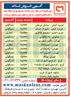 تصویر کوچک آگهی فروش تعداد محدودی از املاک خود بامتراژ های متنوع و کاربری مسکونی و تجاری 