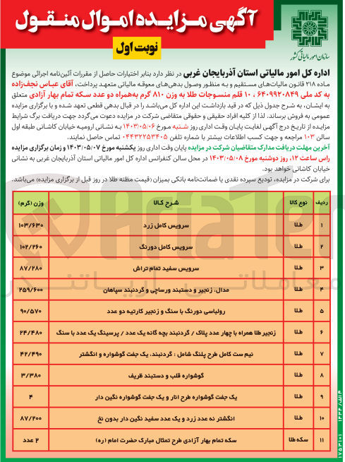 تصویر کوچک آگهی فروش 10 قلم منسوجات طلا به وزن 810 گرم به همراه دو عدد سکه تمام بهار آزادی متعلق به آقای عباس نجف زاده به کد ملی 6409920849 بنابر اختیارات حاصل از مقررات آئین نامه اجرائی مضوع ماده 218 قانون مالیات های مستقیم و به منظور وصول بدهی های معوقه مالیاتی متعهد پرداخت، در قید بازداشت این اداره کل در قبال بدهی قطعای تعهد شده