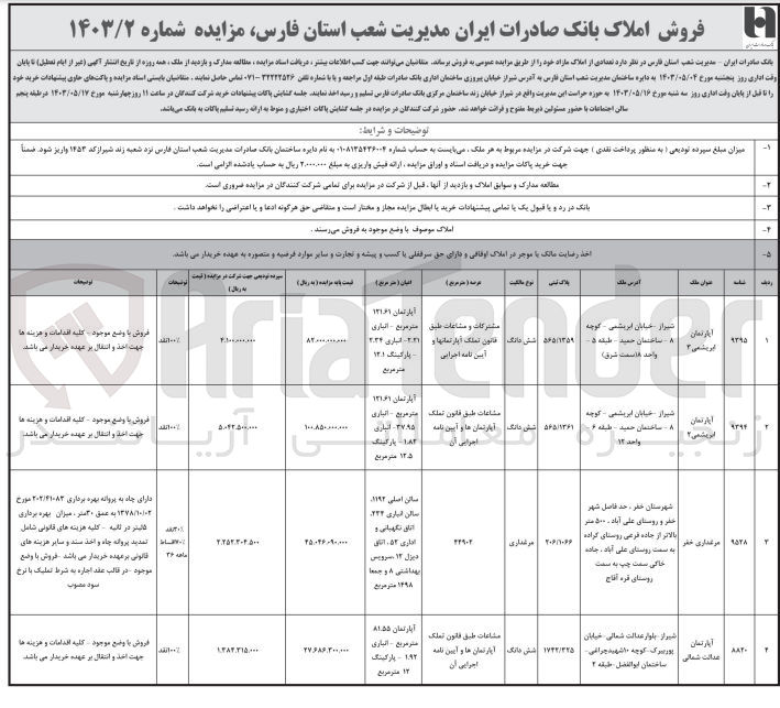 تصویر کوچک آگهی فروش تعدادی از املاک مازاد خود در 4 ردیف با عنوان ملک: آپارتمان ابریشمی 3 آپارتمان ابریشمی 2 مرغداری خطر و آپارتمان عدالت شمالی