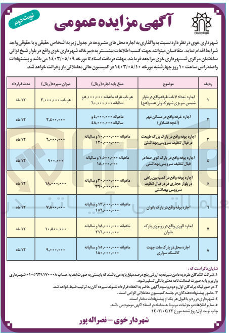 تصویر کوچک آگهی واگذاری به اجاره محلهای :
1- اجاره تعداد ۷ باب غرفه واقع در بلوار شمس تبریزی شهرک ولی عصر (عج)
2- اجاره غرفه واقع در مسکن مهر (آغچه قشلاق)
3- اجاره بوفه واقع در پارک بزرگ طبیعت در قبال تنظیف سرویس بهداشتی
4- اجاره بوفه واقع در پارک کوی صفا در قبال تنظیف سرویس بهداشتی
5- اجاره بوفه واقع در کمپ بین راهی در بلوار حجازی فر در قبال تنظیف سرویس بهداشتی 
6- اجاره بوفه واقع در پارک بانوان
7- اجاره قوری واقع در روبروی پارک بانوان
8- اجاره محل در پارک ملت جهت کالسکه سواری