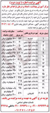 تصویر کوچک آگهی واگذاری تعدادی غرفه باکاربری اغذیه و خدمات خودرویی و کارواش