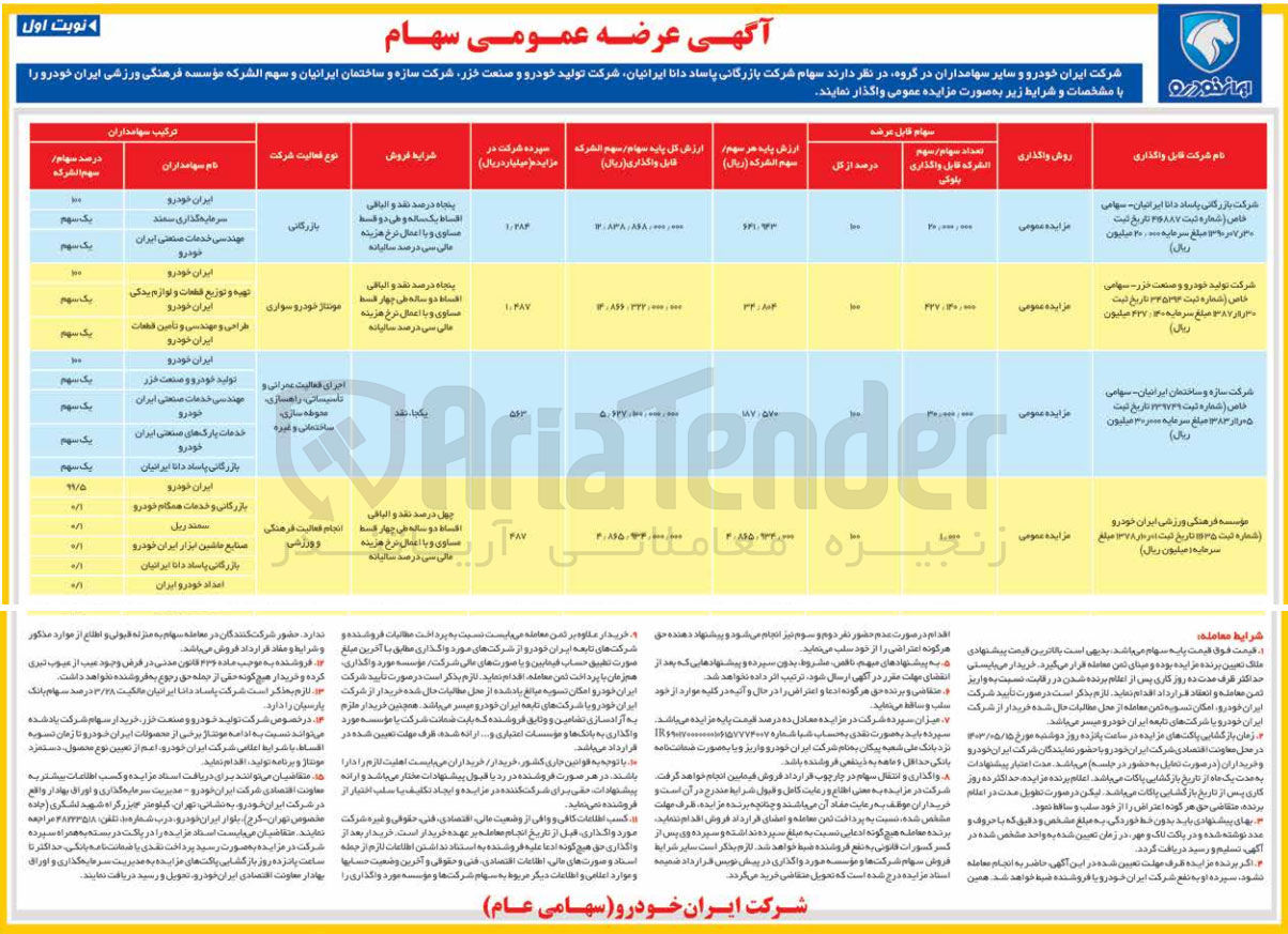 تصویر کوچک آگهی واگذاری سهام شرکت بازرگانی پاساد دانا ایرانیان- شرکت تولید خودرو و صنعت خزر- شرکت سازه و ساختمان ایرانیان و سهم الشرکه موسسه فرهنگی ورزشی ایران خودرو
