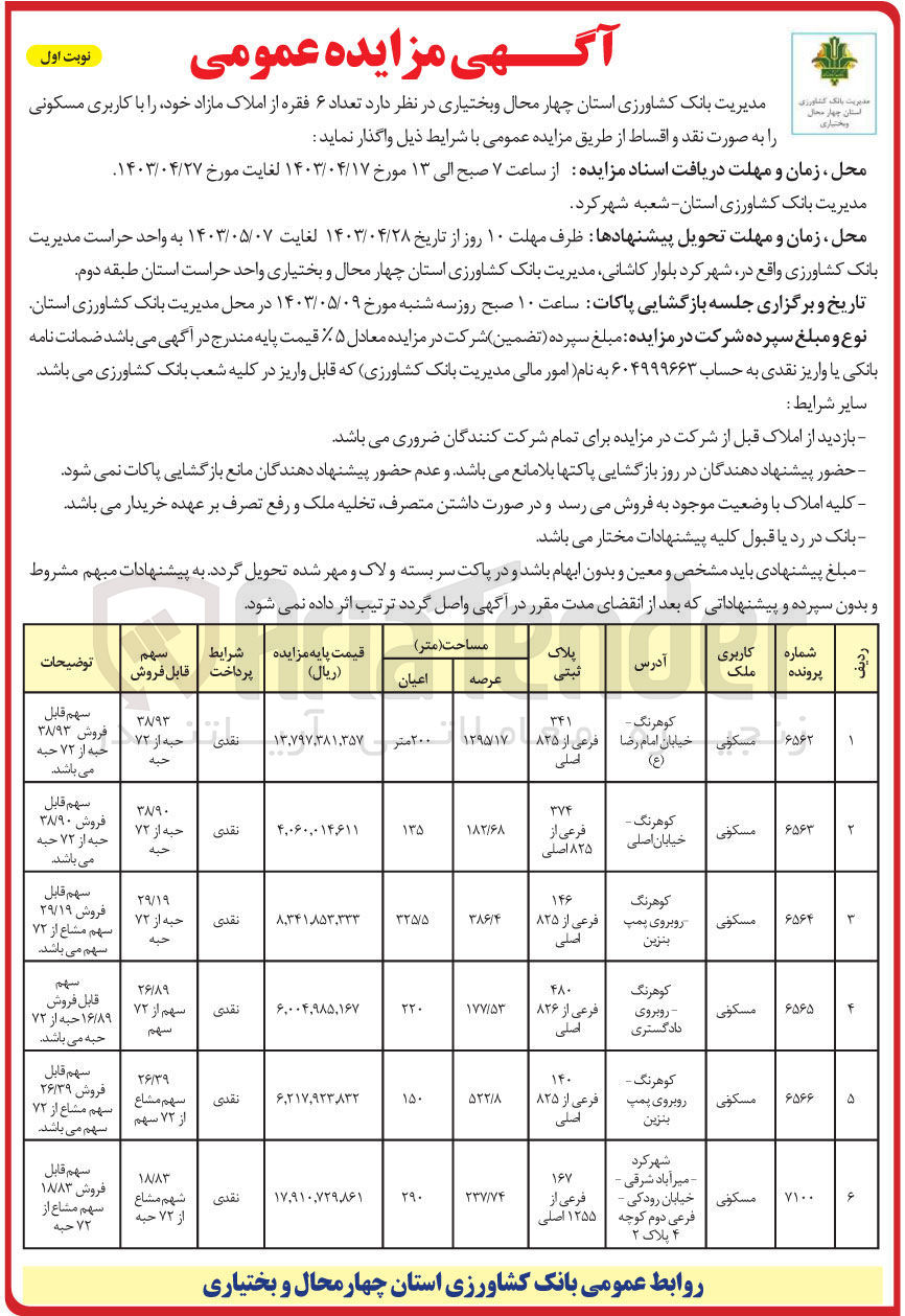 تصویر کوچک آگهی واگذاری تعداد 6 فقره از املاک مازاد خود با کاربری مسکونی 