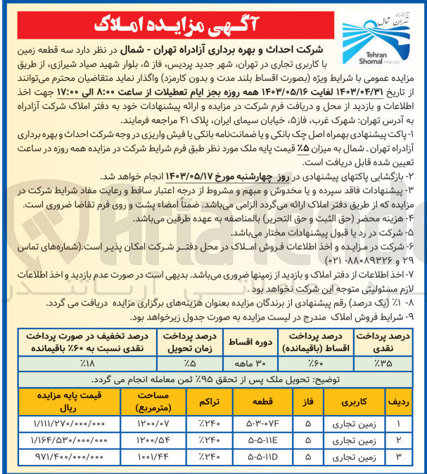 تصویر کوچک آگهی واگذاری سه قطعه زمین با کاربری تجاری در تهران شهر جدید پردیس 