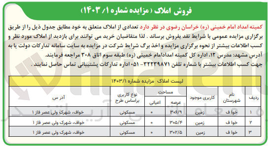 تصویر کوچک آگهی فروش تعدادی از املاک متعلق به خود با کاربری زمین مسکونی