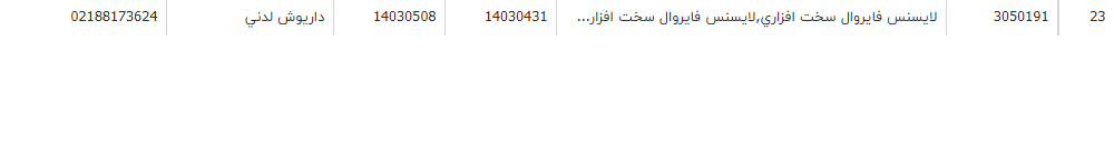 تصویر کوچک آگهی لایسنس فایروال سخت افزاری,لایسنس فایروال سخت افزاری برنامه های تحت وب,
