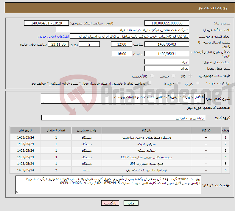 تصویر کوچک آگهی نیاز انتخاب تامین کننده-6 قلم تجهیزات مانیتورینگ مطابق مشخصات و الزامات پیوست