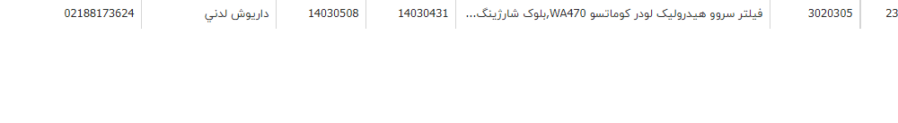 تصویر کوچک آگهی فیلتر سروو هیدرولیک لودر کوماتسو WA470,بلوک شارژینگ لودر کوماتسو WA470,پمپ هی