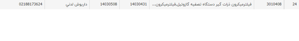 تصویر کوچک آگهی فیلترمیکرون ذرات گیر دستگاه تصفیه گازوئیل,فیلترمیکرون آبگیر دستگاه تصفیه گازوئیل