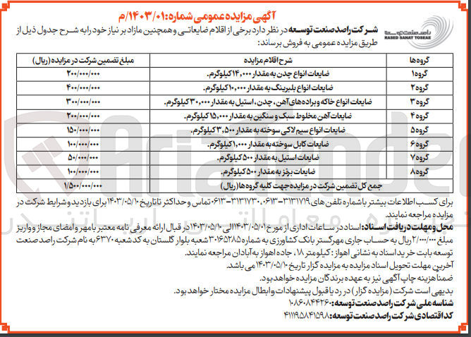 تصویر کوچک آگهی فروش اقلام ضایعاتی زیر :
1- ضایعات انواع چدن به مقدار ۱۴,۰۰۰ کیلوگرم
2- ضایعات انواع بلبرینگ به مقدار ۱۰,۰۰۰ کیلوگرم
3- ضایعات انواع خاکه و براده های آهن چدن استیل به مقدار ۳۰,۰۰۰ کیلوگرم
4- ضایعات آهن مخلوط سبک و سنگین به مقدار ۱۵,۰۰۰ کیلوگرم
5- ضایعات انواع سیم لاکی سوخته به مقدار ۳,۵۰۰ کیلوگرم
6- ضایعات کابل سوخته به مقدار ۱٬۰۰۰ کیلوگرم
7- ضایعات استیل به مقدار ۵۰۰ کیلوگرم
8- ضایعات برنز به مقدار ۵۰۰ کیلوگرم