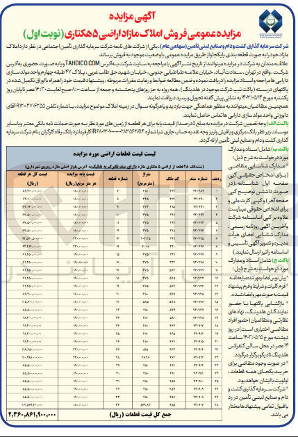 تصویر کوچک آگهی فروش املاک مازاد اراضی 5 هکتاری به صورت قطعه بندی یا یکجا در 45 ردیف