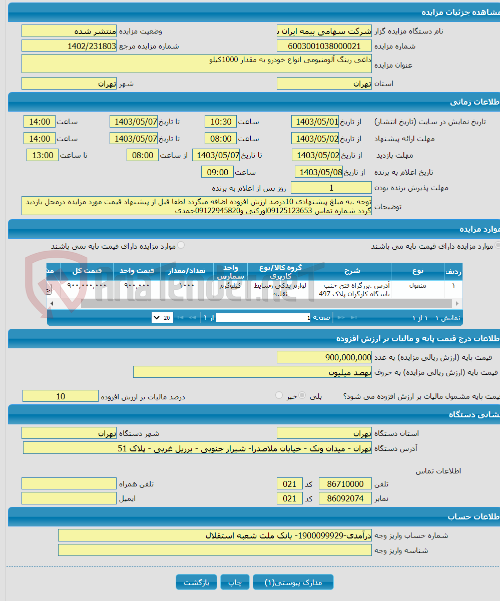 تصویر کوچک آگهی داغی رینگ آلومنیومی انواع خودرو به مقدار 1000کیلو