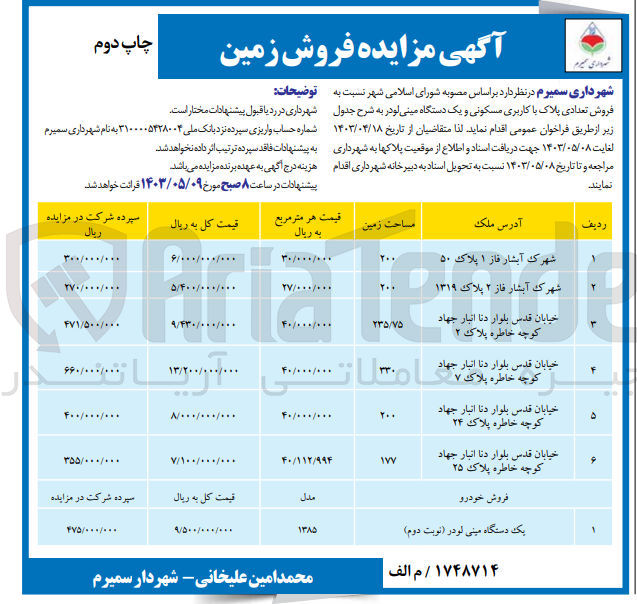 تصویر کوچک آگهی فروش تعدادی پلاک باکاربری مسکونی و یک دستگاه مینی لودر 