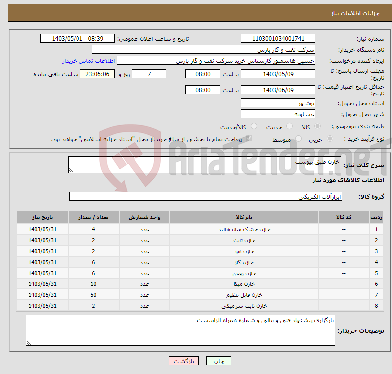 تصویر کوچک آگهی نیاز انتخاب تامین کننده-خازن طیق پیوست