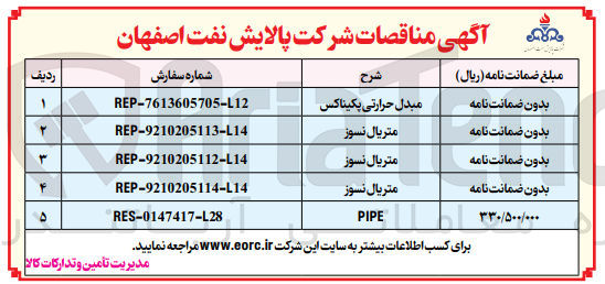 تصویر کوچک آگهی متریال نسوز