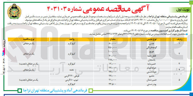 تصویر کوچک آگهی خریداری اقلام :
عدس-گوجه فرنگی -هویج-فلفل دلمه ای-بادمجان-خمیر مایه -حوله حمام -حوله دستی-شامپو-خمیردندان-پودر دستی