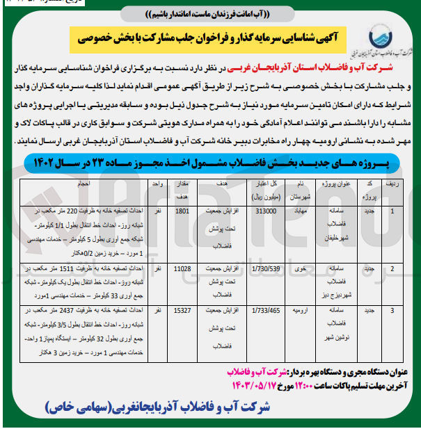 تصویر کوچک آگهی فراخوان شناسایی سرمایه گذار و جلب مشارکت با بخش خصوصی 