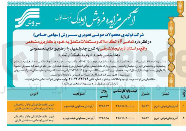 تصویر کوچک آگهی واگذاری 6 دانگ املاک و مستغلات باکاربری مسکونی 
