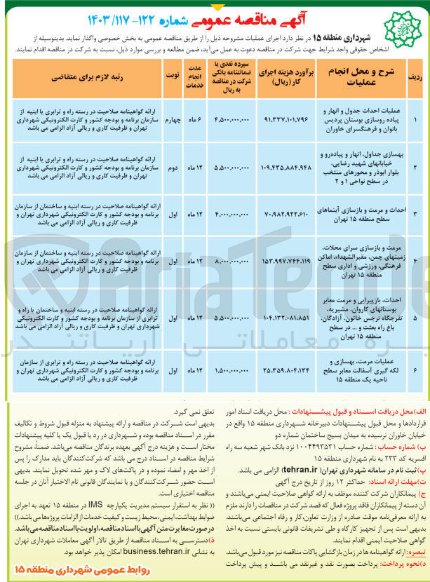 تصویر کوچک آگهی احداث باز پیرایی و مرمت معابر بوستانهای کاروان، مشیریه تفرجگاه نرجس خاتون، آزادگان باغ راه بعثت و ... در سطح منطقه ۱۵ تهران
