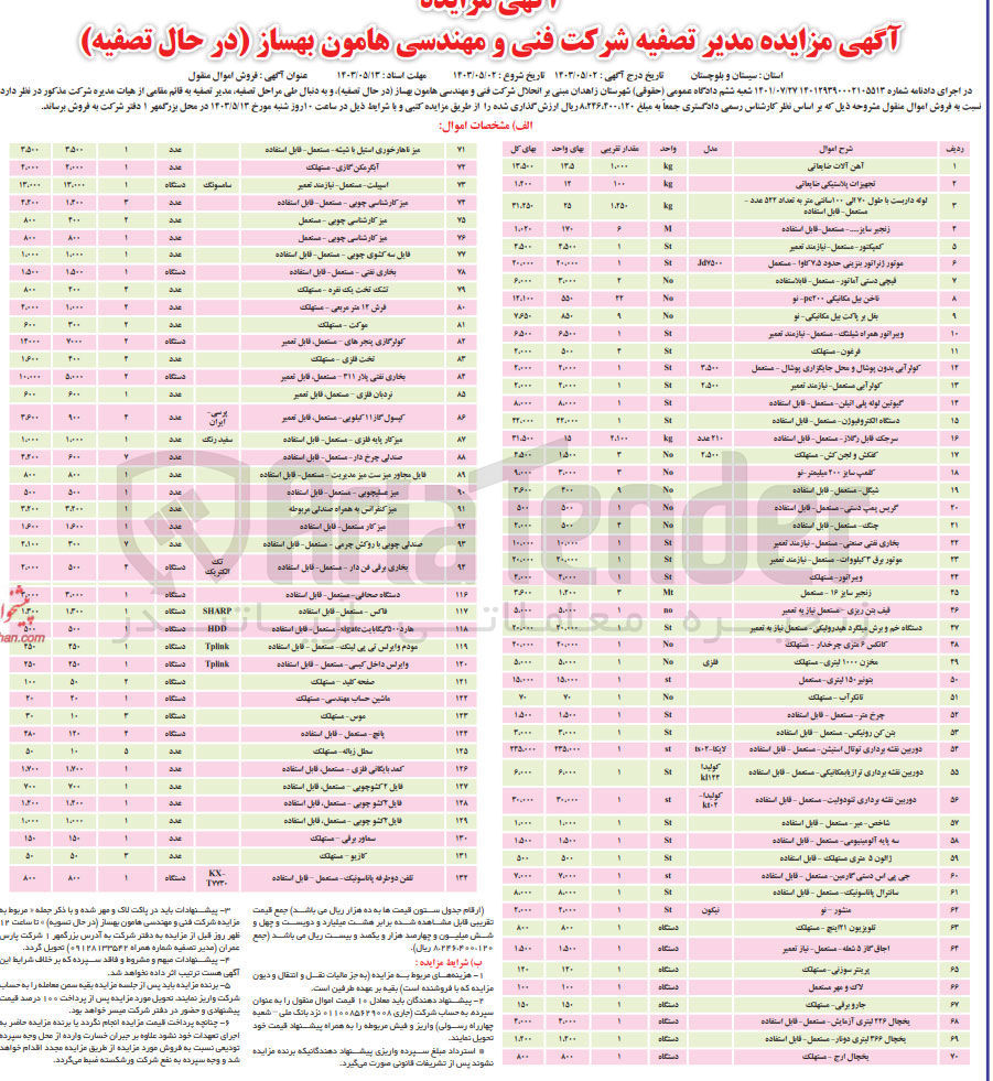 تصویر کوچک آگهی فروش اموال منقول مشروحه ذیل جمعا به مبلغ 8/236/200/120 ریال  در 132 ردیف:
آهن آلات ضایعاتی-تجهیزات پلاستیکی ضایعاتی-لوله داربست با طول 70 الی 100 سانتی متر به تعداد 522 عدد مستعمل قابل استفاده- زنجیر سایز مستعمل قابل استفاده- کمپکتور مستعمل نیازمند تعمیر- موتور ژنراتور بنزینی حدود 7.5 کاوا مستعمل- قیچی دستی آماتور  مستعمل قابل استفاده- ناخن بیل مکانیکی pe200 نو- بغل بر پاکت بیل مکانیکی نو- ویبراتور همراه شیلنگ مستعمل نیازمند تعمیر- فرغون مستعلک- کولر آبی بدون پوشال و محل جایگزاری پوشال مستعمل- کولر آبی مستعمل نیازمند تعمیر- گیوتین لوله پلی اتیلن  مستعمل قابل استفاده- دستگاه الکتروفیوژن مستعمل قابل استفاده- سرچک قابل ریگلاژ مستعمل قابل استفاده- کفکش و لجن کش مستهلک- کلمپ سایز 200 میلیمتر نو- شیکل مستعمل قابل استفاده- گریس پمپ دستی مستعمل قابل استفاده- چنگ مستعمل قابل استفاده- بخاری نفتی صنعتی مستعمل نیازمند تعمیر- موتور برق 3 کیلووات مستعمل نیازمند تعمیر- ویبراتور مستهلک- زنجیر سایز 16 مستعمل- قیف بتن ریزی مستعمل نیاز به تعمیر- دستگاه خم و برش میلگرد هیدرولیکی مستعمل نیاز به تعمیر- کانکس 6 متری چرخدار مستهلک- مخزن 1000 لیتری مستهلک- بتونیر 150 لیتری مستعمل- تانکر آب مستهلک- چرخ متر  مستعمل قابل استفاده- بتن کن رونیکس مستعمل قابل استفاده- دوربین نقشه برداری توتال استیشن مستعمل قابل استفاده-- دوبین نقشه برداری ترازیاب مکانیکی مستعمل قابل استفاده- دوربین نقشه برداری تنودولیت مستعمل قابل استفاده- شاخص میر مستعمل قابل استفاده-سه پایه آلومینیومی مستعمل قابل استفاده- ژالون 5 متری مستهلک قابل استفاده- جی پی اس دستی 13رمین مستعمل قابل استفاده- سانترال پاناسونیک مستعمل قابل استفاده- منشور نو- تلویزیون 21 اینج مستهلک- اجاق گاز 5 شعله مستعمل نیاز تعمیر- پرینتر سوزنی مستهلک- لاک و مهر مستعمل- جاروبرقی مستهلک- بخچال 226 لیتری آزمایش مستعمل قابل استفاده- یخچال 366 لیتری دونار مستعمل قابل استفاده- یخچال ارج مستهلک- میز ناهار خوری استیل با شیشه مستعمل قابل استفاده- آبگرمکنن گازی مستهلک- اسپیلت مستعمل نیازمند تعمیر- میز کارشناسی چوبی مستعمل قابل استفاده- میز کارشناسی چوبی مستعمل- میز کارشناسی چوبی مستعمل- فایل سه کشوی چوب مستعمل قابل استفاده - بخاری نفتی مستعمل قابل استفاده- تشک تخت یک نفره مستهلک- فرش 12 مترمربعی مستهلک- موکت مستهلک- کولر گازی پنجر های مستعمل قابل تعمیر- تخت فلزی مستهلک- بخاری نفتی پلار 311 مستعمل قابل تعمیر- نربان فلزی مستعمل قابل تعمیر- کپسول گاز 11 کیلویی مستعمل قابل تعمیر- میز کار پایه فلزی مستعمل قابل استفاده- صندلی چرخ دار مستعمل قابل استفاده- فایل مجاور میز ست میز مدیریت مستعمل قابل استفاده- میز عسلیچوبی مستعمل قابل استفاده- میز کنفرانس به همراه صندلی مربوطه- میز کار مستعمل قابل استفاده- صندلی چوبی با روکش چرمی مستعمل قابل استفاده- بخاری برقی فن دار مستعمل قابل استفاده- دستگاه صحافی مستعمل قابل استفاده- فاکس مستعمل قابل استفاده- هارد 3500 گیگابایت مستعمل قابل استفاده- مودم وایرلس تی پی لینگ مستعمل قابل استفاده- وایرلس داخلی کیسی مستعمل قابل استفاده- صفحه کلید مستهلک- ماشین حساب مهندسی مستهلک- موس مستهلک- پانچ مستعمل قابل استفاده- سطل زباله مستهلک- کمد بایگانی فلزی مستعمل قابل استفاده- فایل 2 کشو چوبی مستعمل قابل استفاده- فایل 2 کشو چوبی مستعمل قابل استفاده- فایل 2 کشو چوبی مستعمل قابل استفاده- سماور برقی مستهلک- کازیو مستهلک- تلفن دو طرفه پاناسونیک مستعمل قابل استفاده