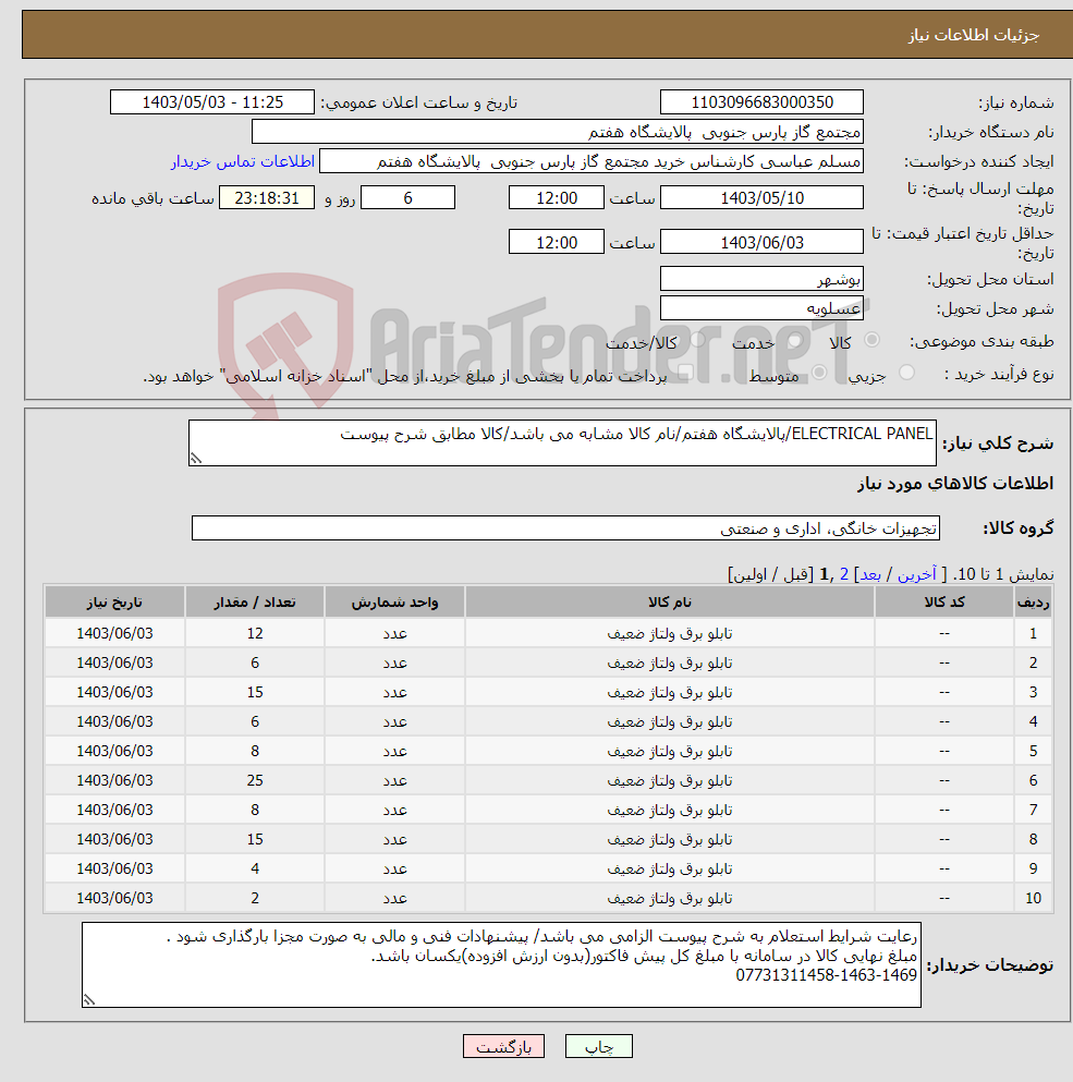تصویر کوچک آگهی نیاز انتخاب تامین کننده-ELECTRICAL PANEL/پالایشگاه هفتم/نام کالا مشابه می باشد/کالا مطابق شرح پیوست