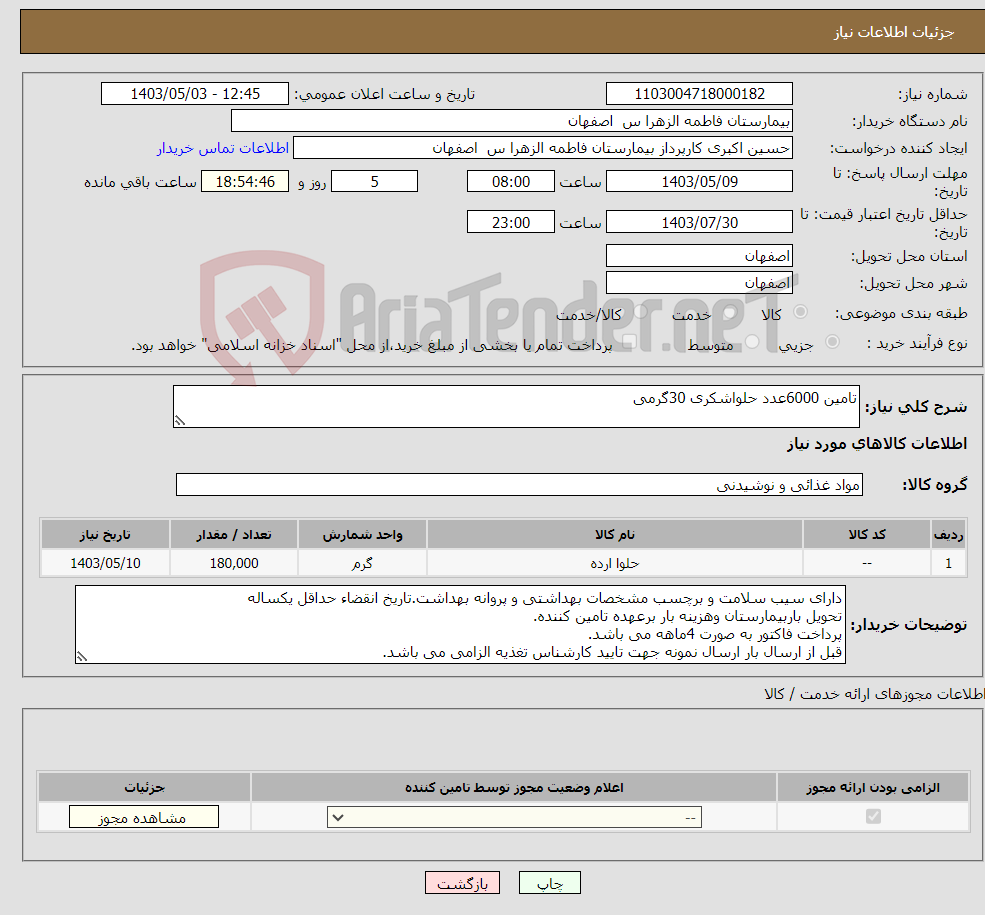تصویر کوچک آگهی نیاز انتخاب تامین کننده-تامین 6000عدد حلواشکری 30گرمی 