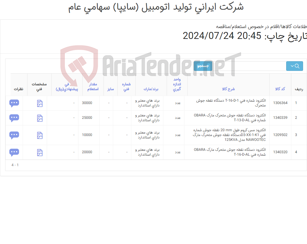 تصویر کوچک آگهی مناقصه عمومی خرید انواع الکترود دستگاه نقطه جوش متحرک