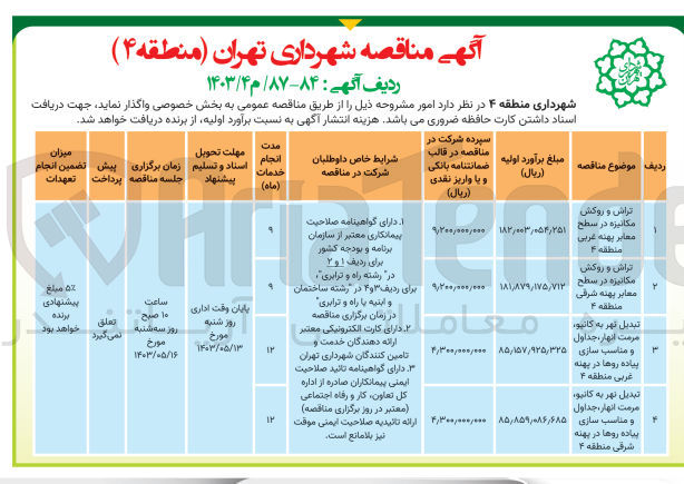 تصویر کوچک آگهی واگذاری تراش و روکش مکانیزه در سطح معابر پهنه غربی منطقه 4
