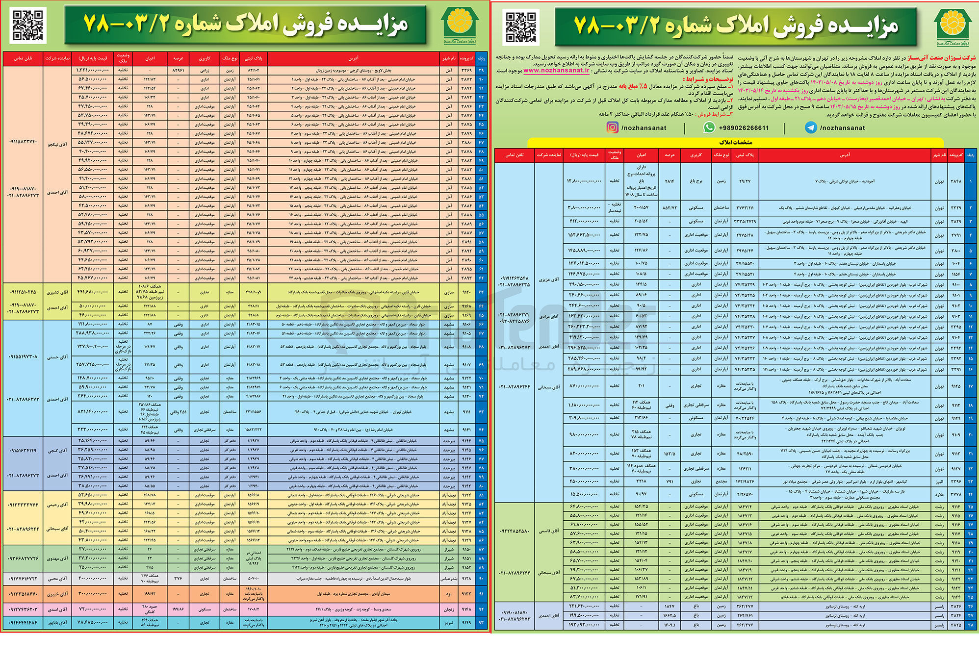 تصویر کوچک آگهی فروش املاک در تهران و شهرستان ها در 93 ردیف با کاربری های مسکونی- برج باغ- موقعیت اداری- اداری- تجاری- سرقفلی تجاری- باغ- زراعی 