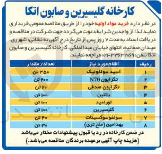 تصویر کوچک آگهی خرید مواد اولیه در 8 ردیف شامل :
اسید سولفوریک 
تگزاپون n70
تگزاپون صدفی 
بتانین 
لورامید
کلیسیرین 
سولفوسوکسینات 
بهدامین (ملح تری )