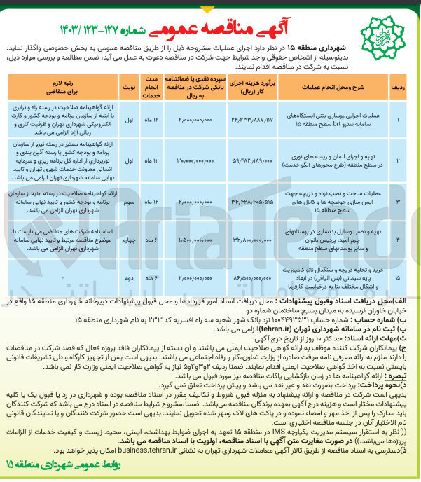 تصویر کوچک آگهی عملیات ساخت و نصب نرده و دریچه جهت ایمن سازی حوضچه جهت ایمن سازی حوضچه ها و کانال های سطح منطقه 15