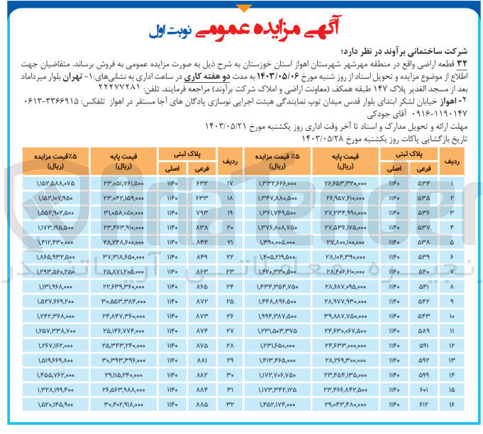 تصویر کوچک آگهی فروش 32 قطعه اراضی 