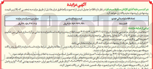 تصویر کوچک آگهی فروش تعداد اقلام لوازم یدکی خودرو