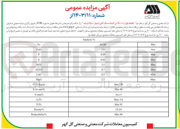 تصویر کوچک آگهی فروش هفتاد هزار (۷۰۰۰۰۰) تن گندله سنگ آهن با عیار ۶۵٫۰۰ درصد