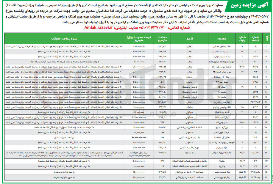 تصویر کوچک آگهی واگذاری تعدادی از قطعات در 26 ردیف 