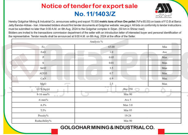 تصویر کوچک آگهی 70.000 metric tons of Iron Ore pellet (%Fe:65.00)