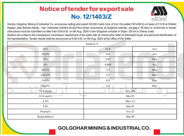 تصویر کوچک آگهی t 50.000 metric tons of Iron Ore pellet (%Fe:65.8)