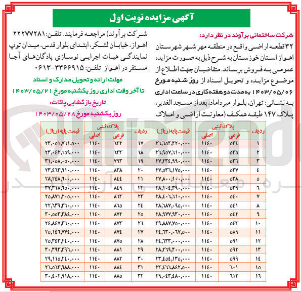 تصویر کوچک آگهی فروش ۳۲ قطعه اراضی واقع در منطقه مهر شهر شهرستان اهواز استان خوزستان